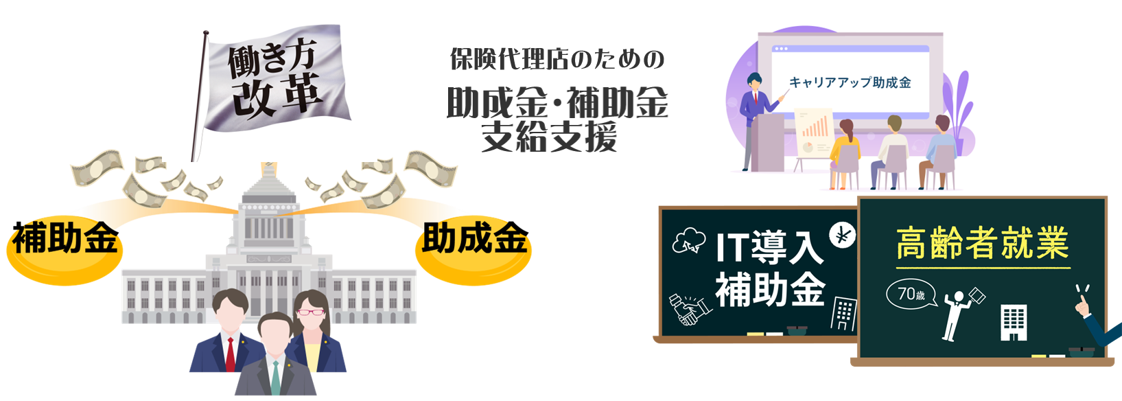 保険代理店の助成金・補助金支援